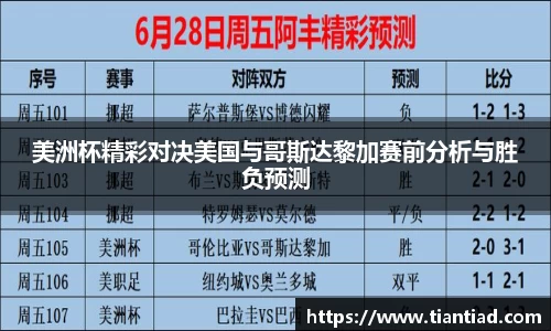 美洲杯精彩对决美国与哥斯达黎加赛前分析与胜负预测
